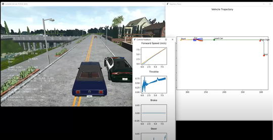 CARLA Motion Planning and Control