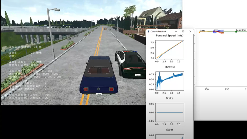 CARLA Motion Planning and Control
