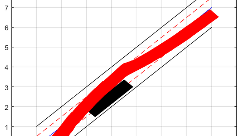 Reinforcement Learning Autonomous Overtaking